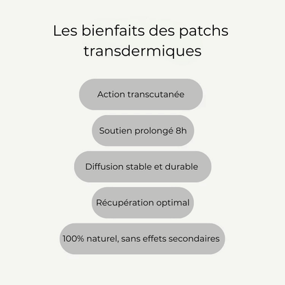 Ménopatch™ – Fraîcheur et calme toute la nuit🌙